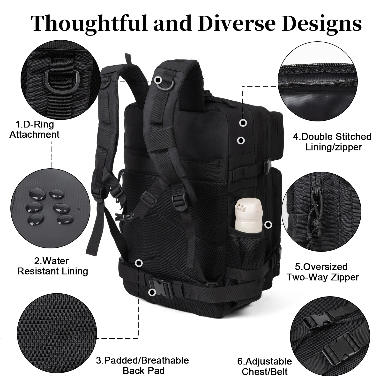 60L Army Military Tactical Bac - Waterproof Phone Bag recension och pris