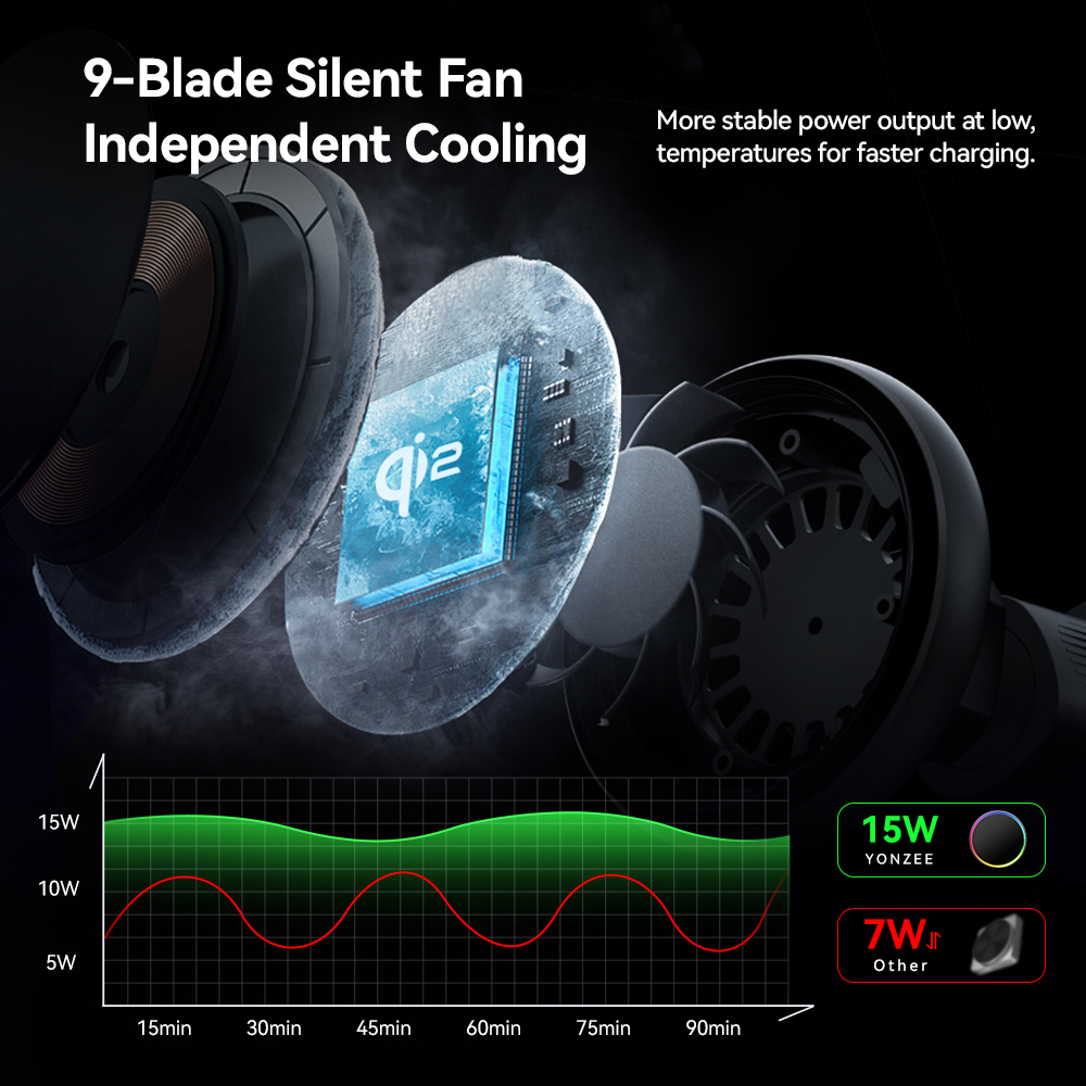YZ RGB Magnetic Wireless Charg - Qi2 Phone Accessories recension och pris
