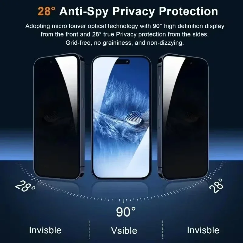 5Pcs Full Cover Privacy Screen - Phone Accessories Store recension och pris