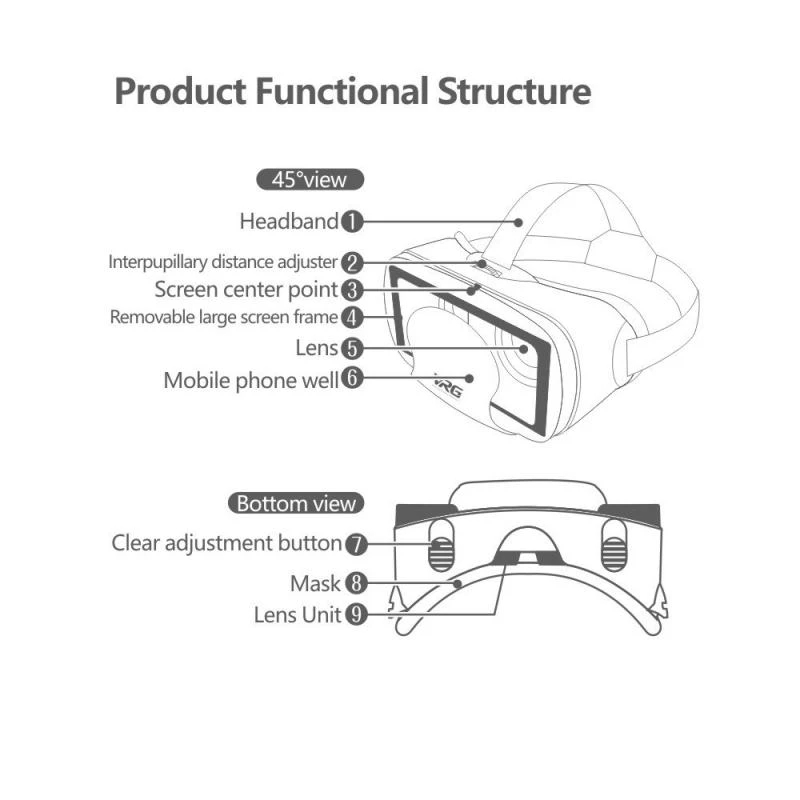 VRG Pro Virtual Reality VR Gla - Phone Accessories Video recension och pris